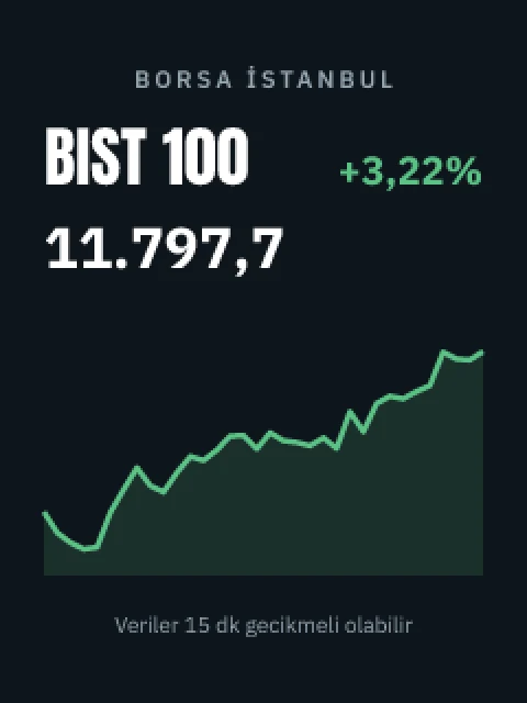 Borsa ekranı